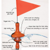 Rob Allen Flash Float Spearfishing Buoy with Winder